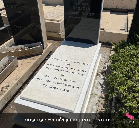 מצבות עם כיתוב בעברית בבית קברות